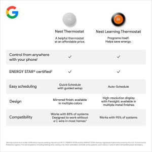 Google Nest Thermostat - Smart Thermostat for Home - Programmable Wifi Thermostat - Snow...