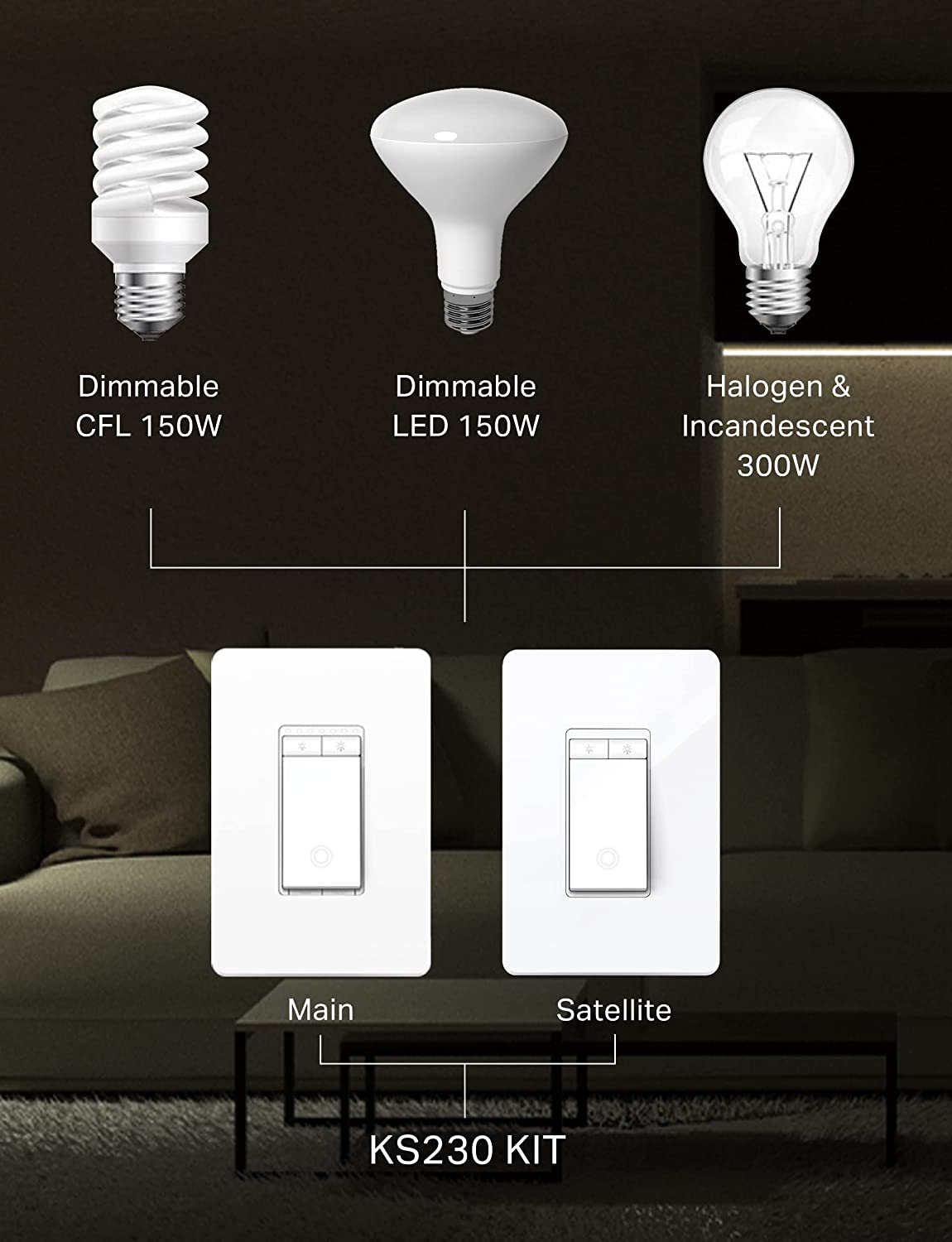 Kasa Smart 3 Way Dimmer Switch KIT, Dimmable Light Switch Compatible with Alexa, Google Assistant and SmartThings, Neutral Wire Needed, 2.4GHz, ETL Certified, No Hub Required (KS230 KIT) , White...