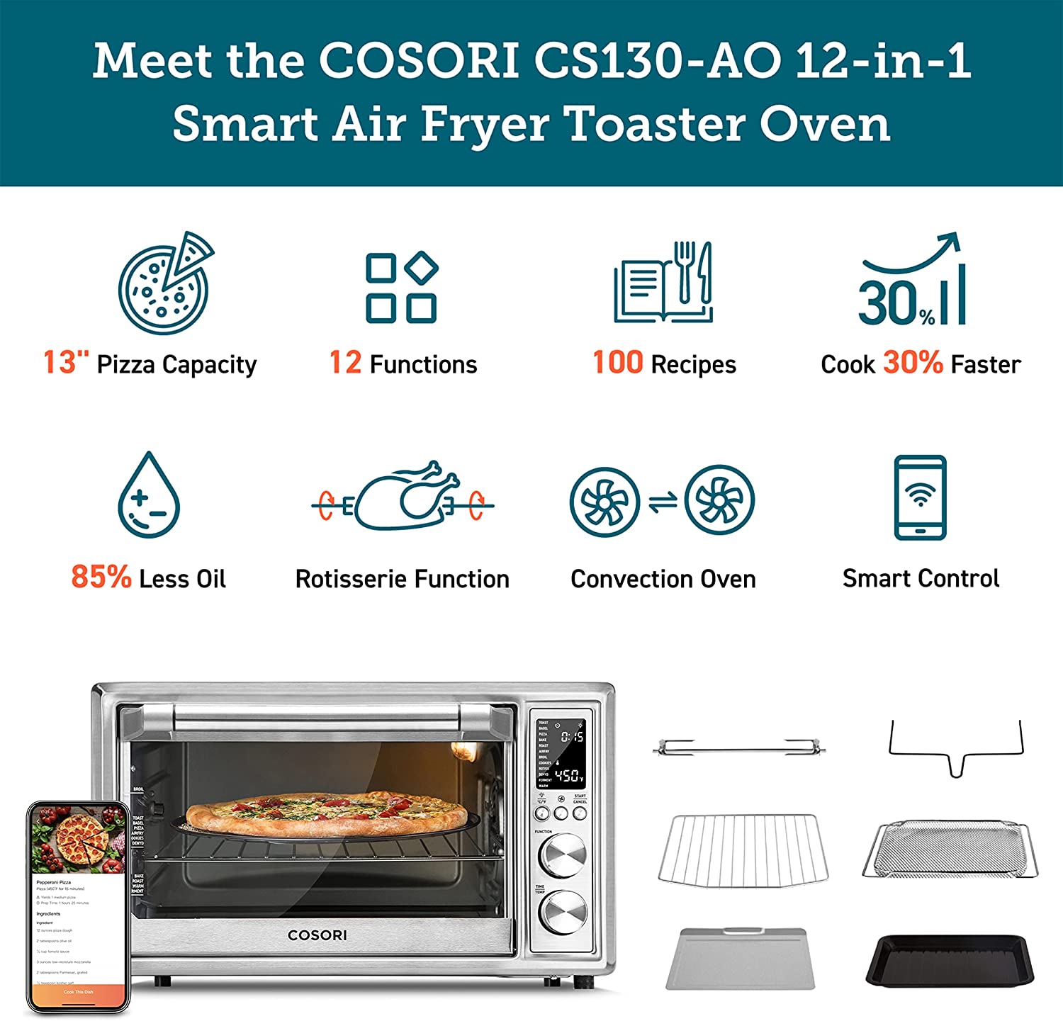 COSORI Air Fryer Toaster Oven Combo, 12-in-1 Convection Ovens Countertop, Stainless Steel, Smart, 6-Slice Toast, 12-inch Pizza, with Bake, Roast, Broil, 75 Recipes&Accessories Tray, Basket, 26.4QT