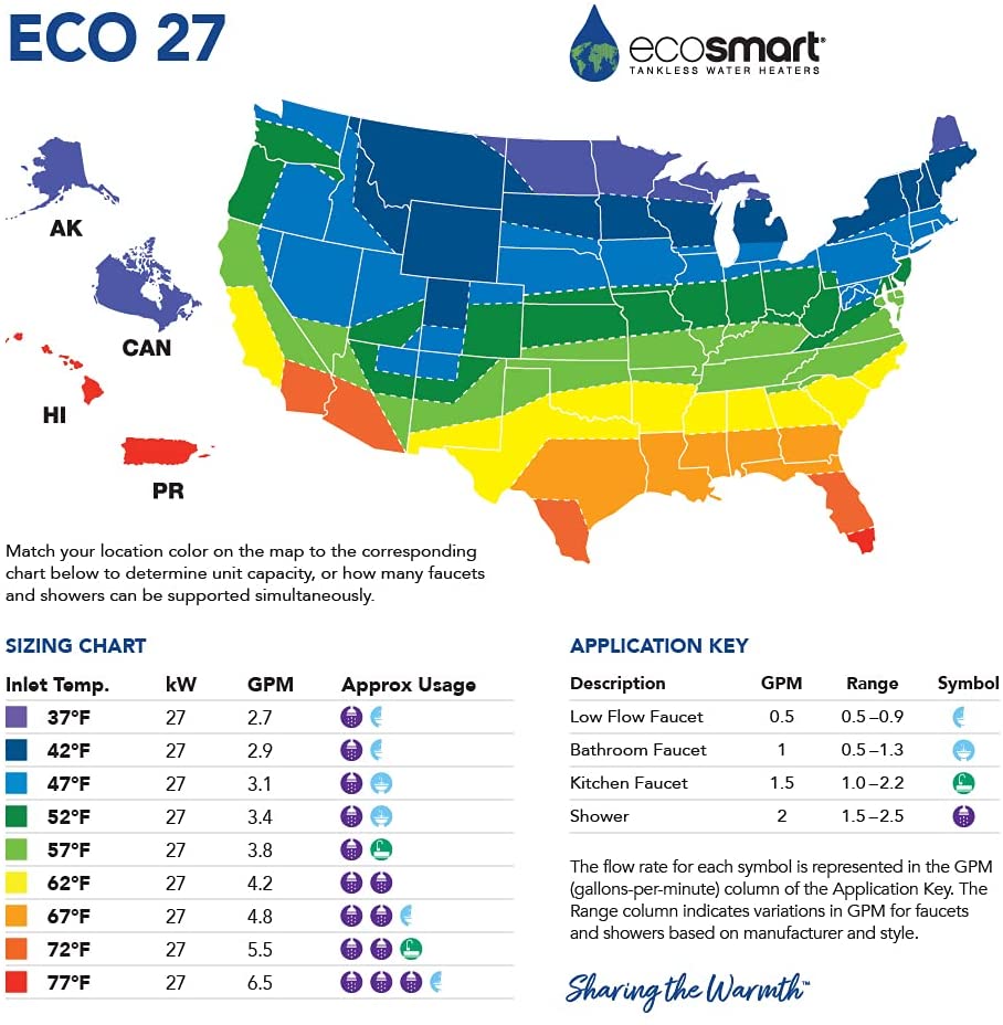 EcoSmart ECO 27 Tankless Water Heater, Electric, 27-kW - Quantity 1