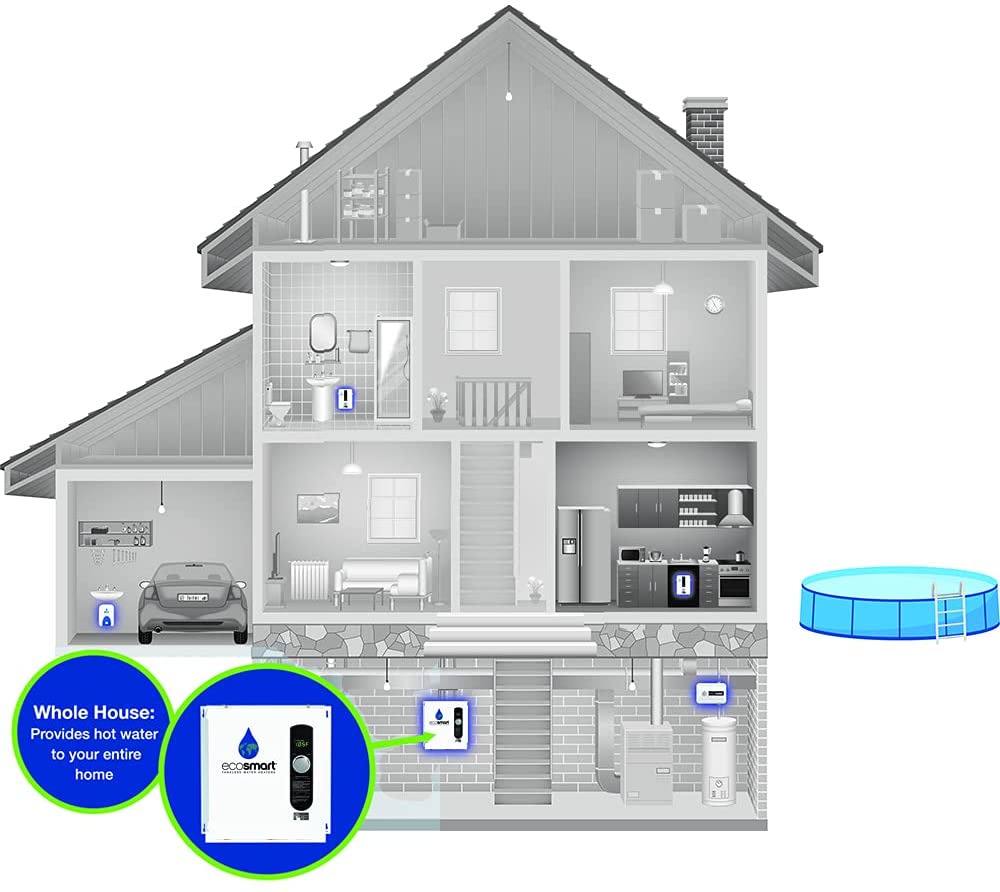 EcoSmart ECO 27 Tankless Water Heater, Electric, 27-kW - Quantity 1