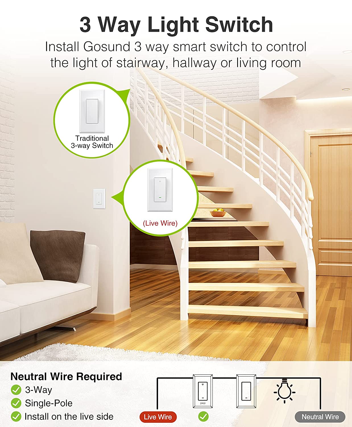 GHome Smart 3 Way Smart Switch with Sunrise Sunset Feature, 2.4GHz Remote Control, 3-Way Installation, FCC Listed (4-Pack), White