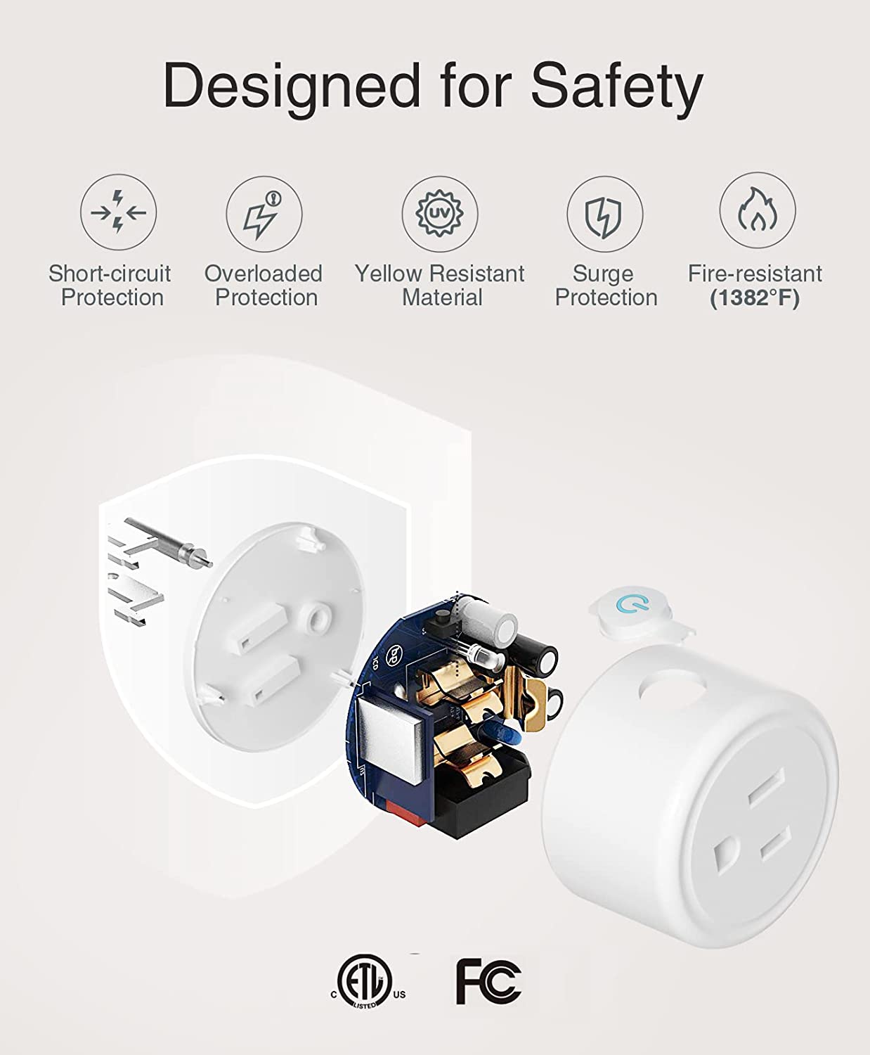 GHome Smart Mini Plug Compatible with Alexa and Google Home, WiFi Outlet Socket Remote Control with Timer Function, Only Supports 2.4GHz Network, No Hub Required, ETL FCC Listed (1 Pack), White