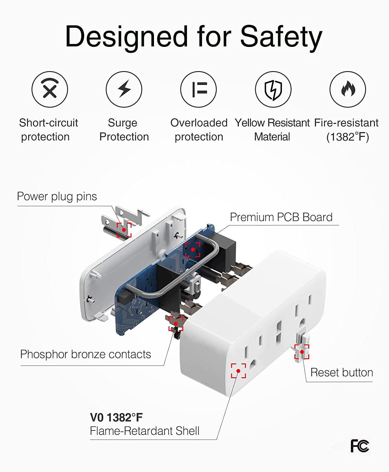 GHome Smart Mini Plug, Wi-Fi Outlet Extender Surge Protector Dual Smart Socket Compatible with Alexa or Google Home, Independently Or Together Control, FCC Listed (2 Pack), White