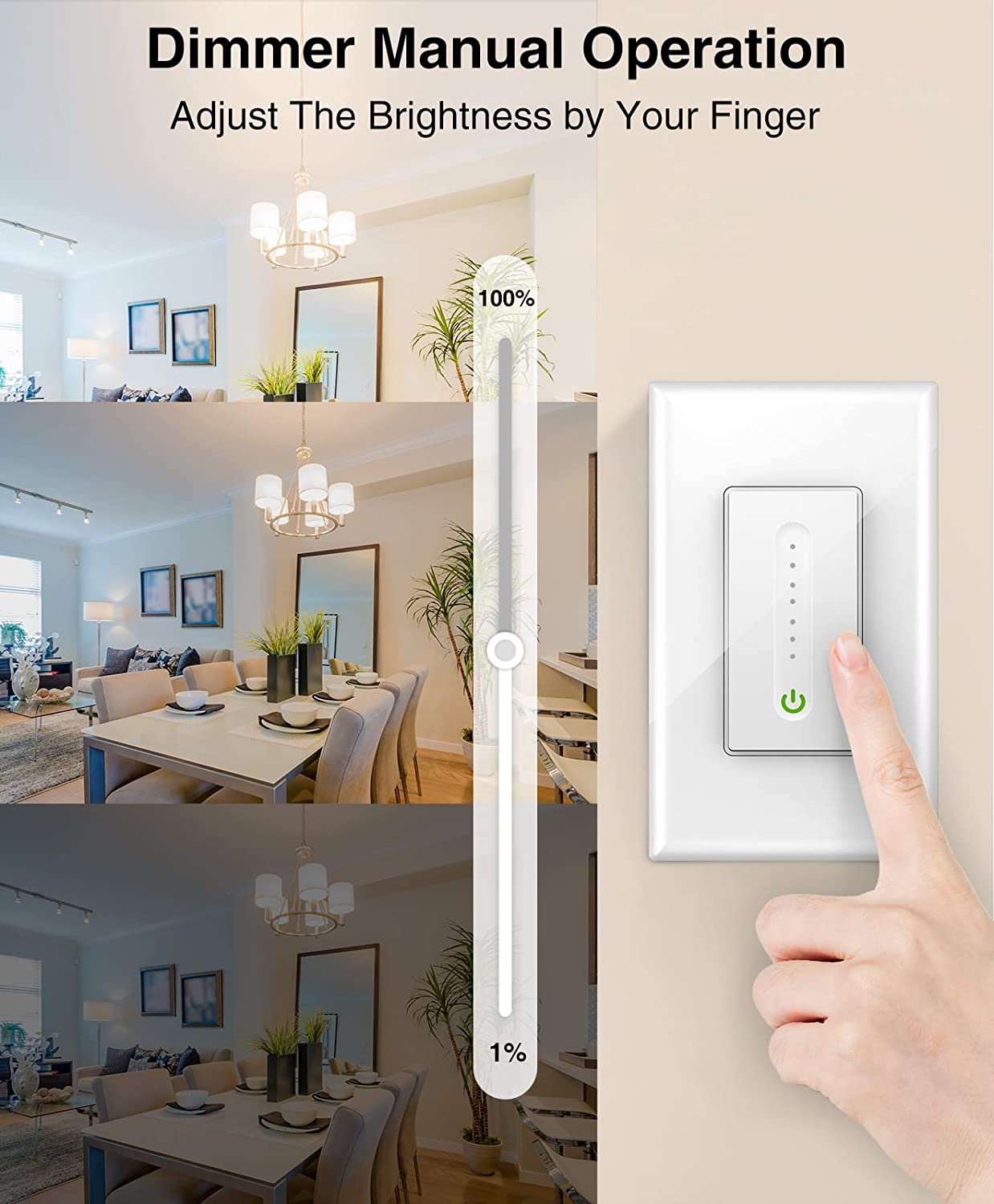 GHome Smart Smart Dimmer Switch Work with Alexa Google Home, Neutral Wire Required 2.4GHz Wi-Fi Switch for Dimming LED CFL INC Light Bulbs, Single Pole, UL Certified, No Hub Required, 4Pack