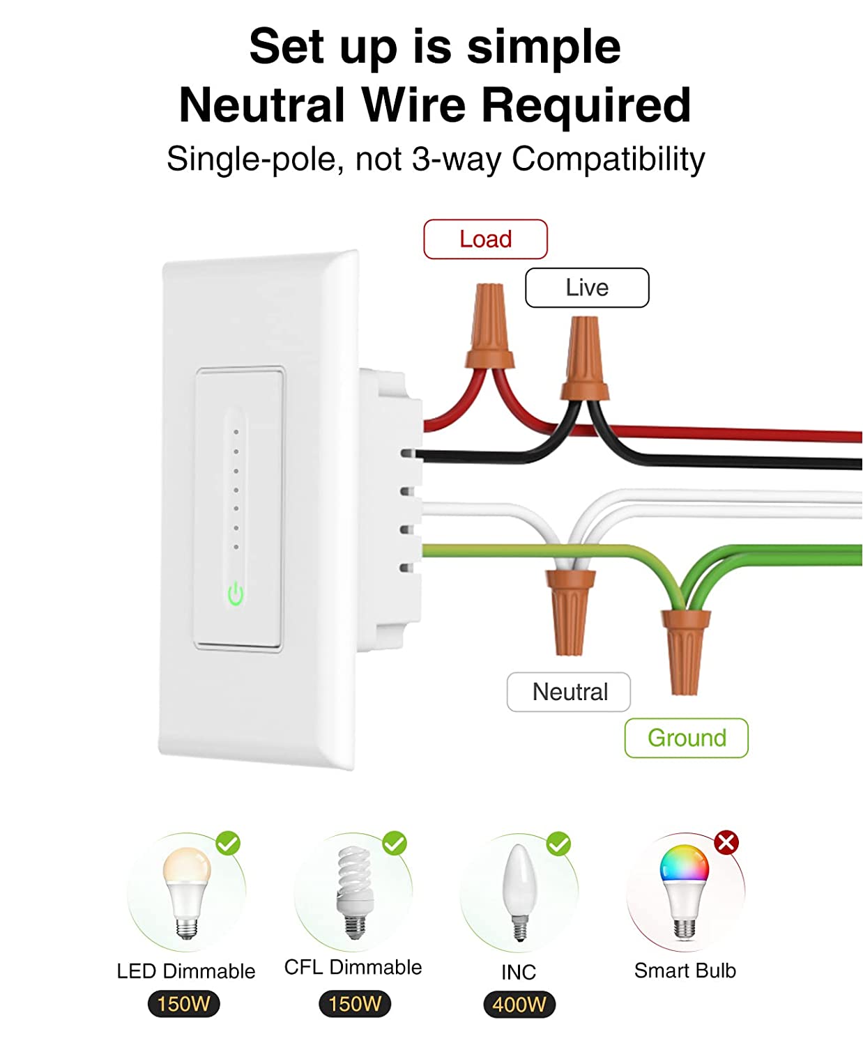 GHome Smart Smart Dimmer Switch Work with Alexa Google Home, Neutral Wire Required 2.4GHz Wi-Fi Switch for Dimming LED CFL INC Light Bulbs, Single Pole, UL Certified, No Hub Required, 4Pack