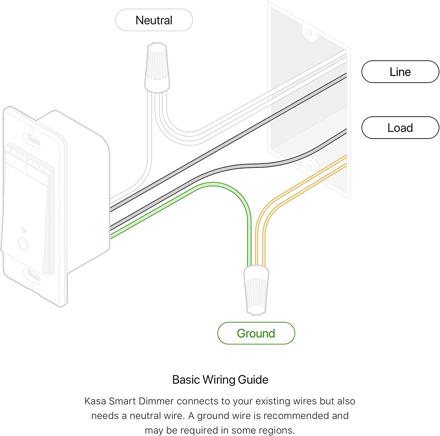 Kasa Apple HomeKit Smart Dimmer Switch KS220P3, Single Pole, Neutral Wire Required, 2.4GHz Wi-Fi Light Switch Works with Siri, Alexa and Google Home, UL Certified, No Hub Required, White, 3-Pack