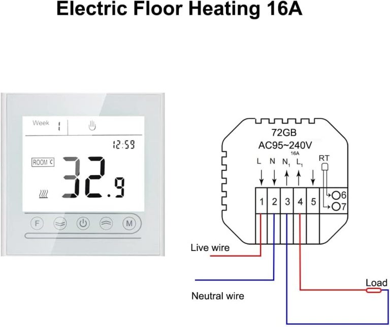 MincoHome 95~240V Tuya Smart Intelligent WiFi Thermostat Room Electric Floor Heating Temperature Controller Compatible with Alexa,Google Home (Black for Electric Heating)