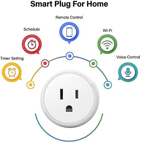 Mini Smart Plug - Wi-Fi Outlet Socket Compatible with Alexa, Echo and Google Home for Christmas Lights, APP Remote Control, Schedule Timer Function, 2.4G WiFi Only (1 Pack)
