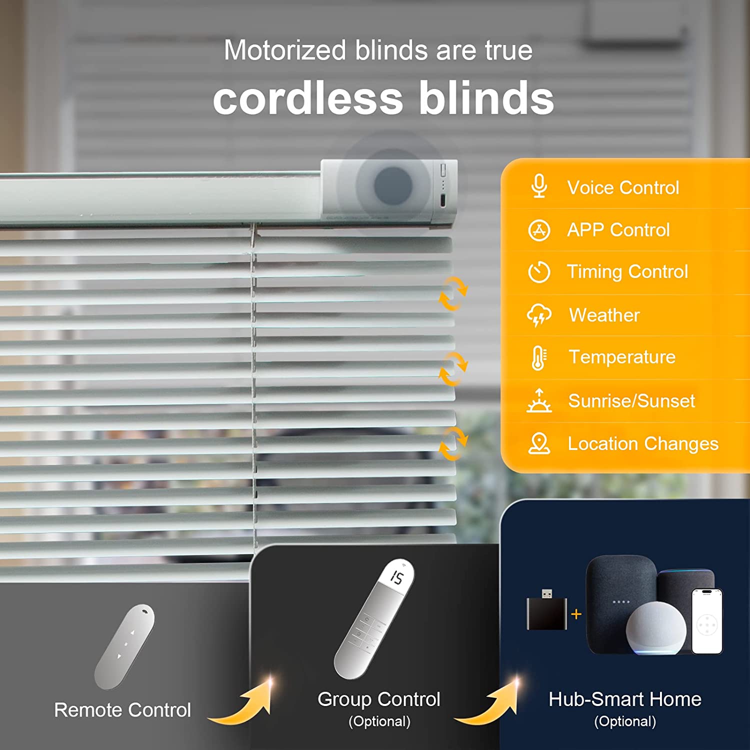 Motorized Venetian Blinds Smart Blinds with Remote Control Horizontal Automatic Blinds Electric Blinds Wireless Light Filtering for Windows Compatible with Google Alexa, White 31" Wx64 H