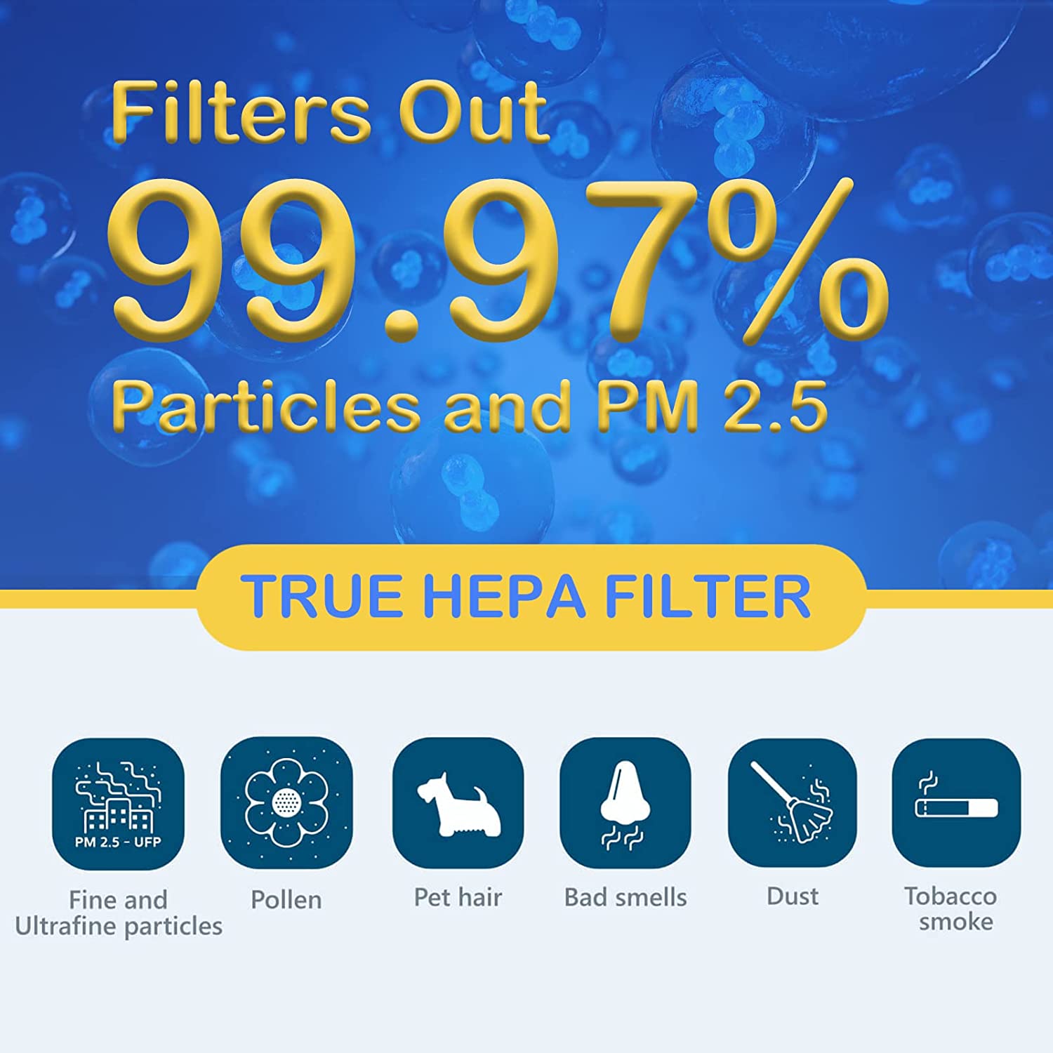 Pet Core 200S HEPA Filters Replacement Compatible with LEVOIT Core 200S Smart WiFi Air Cleaner Purifier, 3 in 1 Filtration Systems HEPASilent and Activated Carbon Filter, 3 Pack Yellow