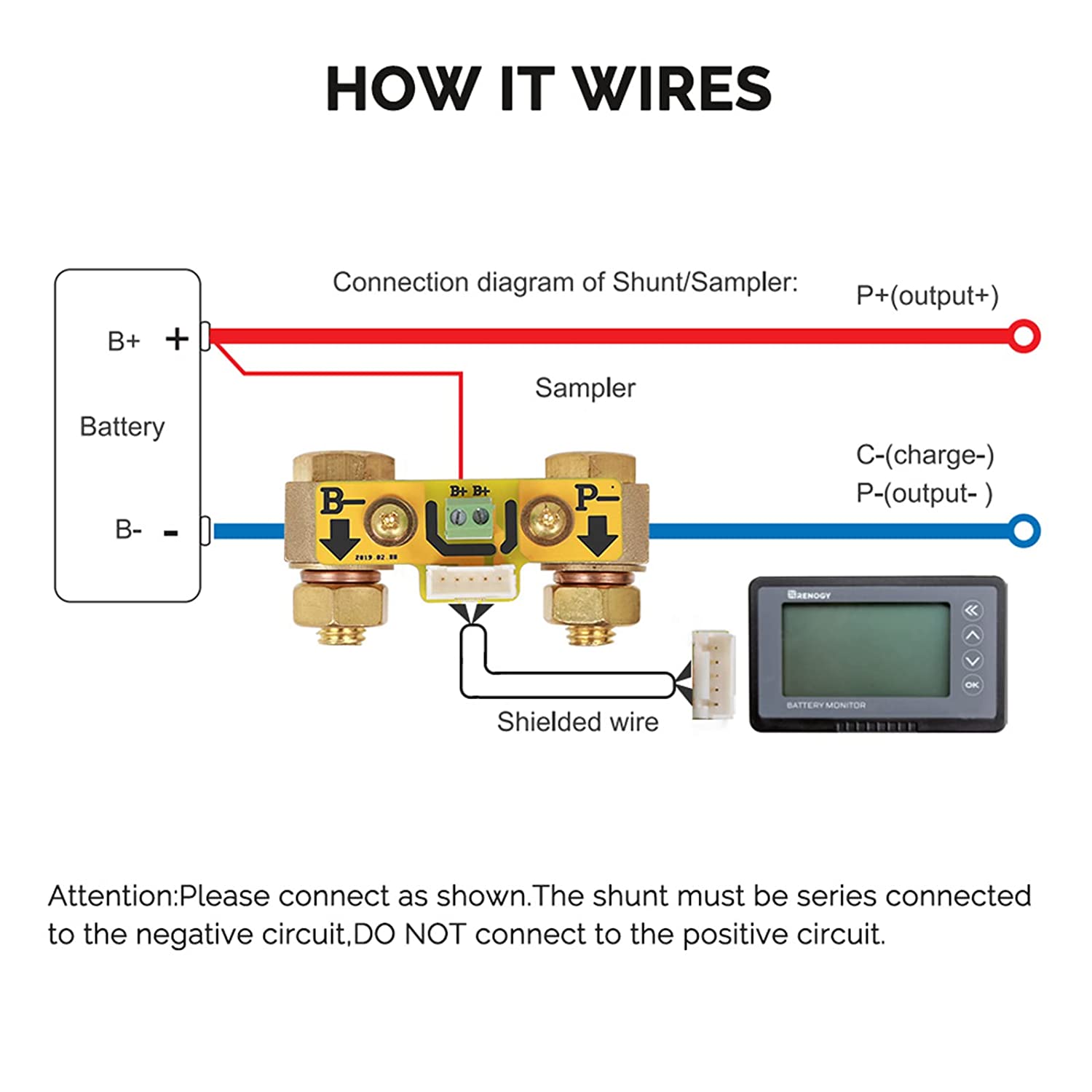 Renogy Monitoring Screen for Smart Lithium Battery Series