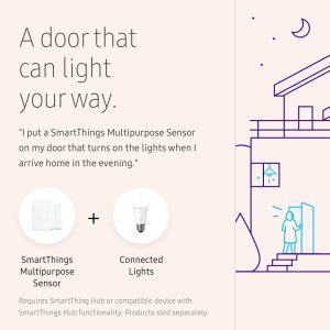 SAMSUNG SmartThings Smart Home Hub 2nd Generation