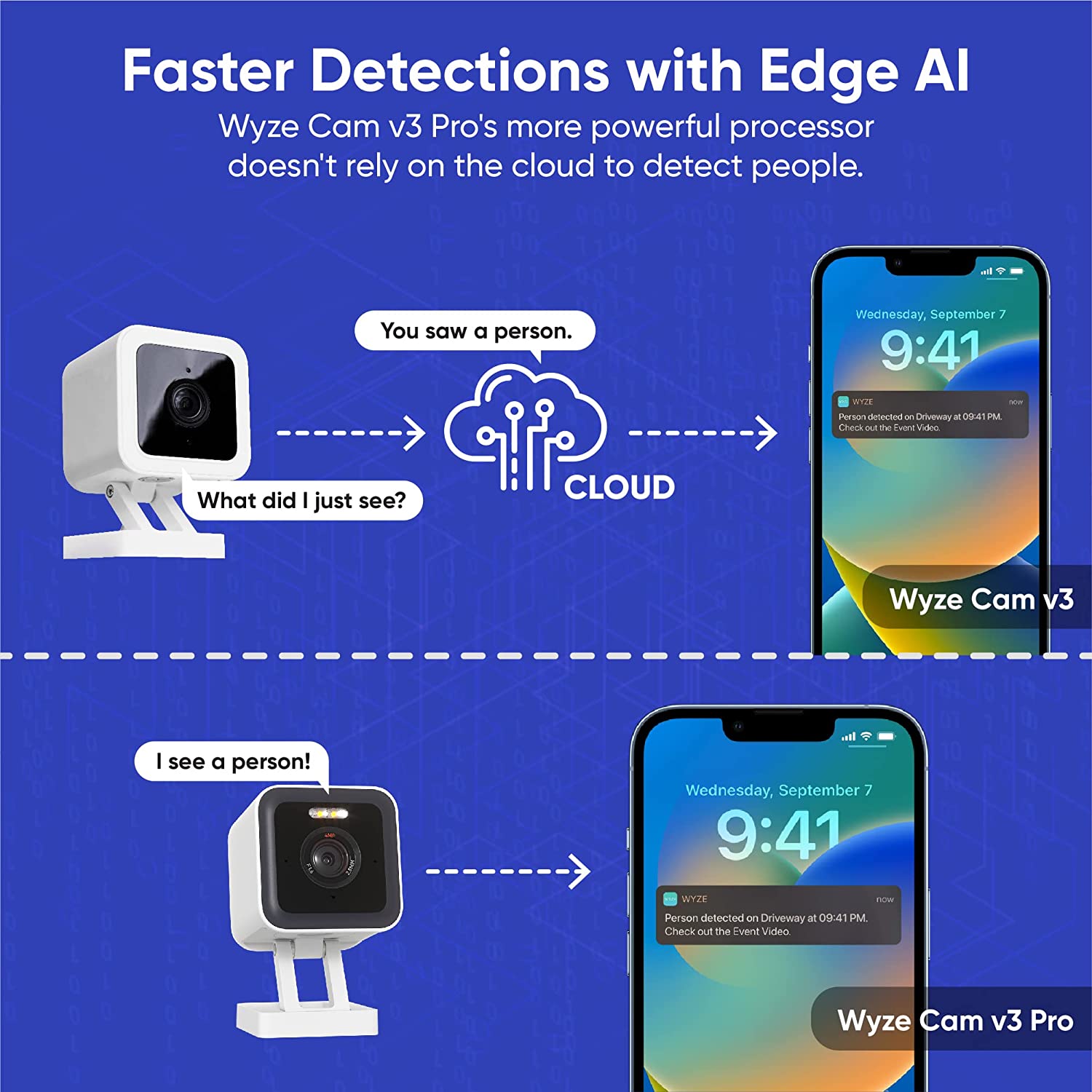WYZE Cam v3 with Color Night Vision, Wired 1080p HD Indoor/Outdoor Video Camera, 2-Way Audio, Works with Alexa, Google Assistant, and IFTTT