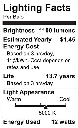 GE Lighting 65941 LED A19 Light Bulb with Medium Base, 15-Watt, Soft White, 2-Pack, 2 Count (Pack of 1)