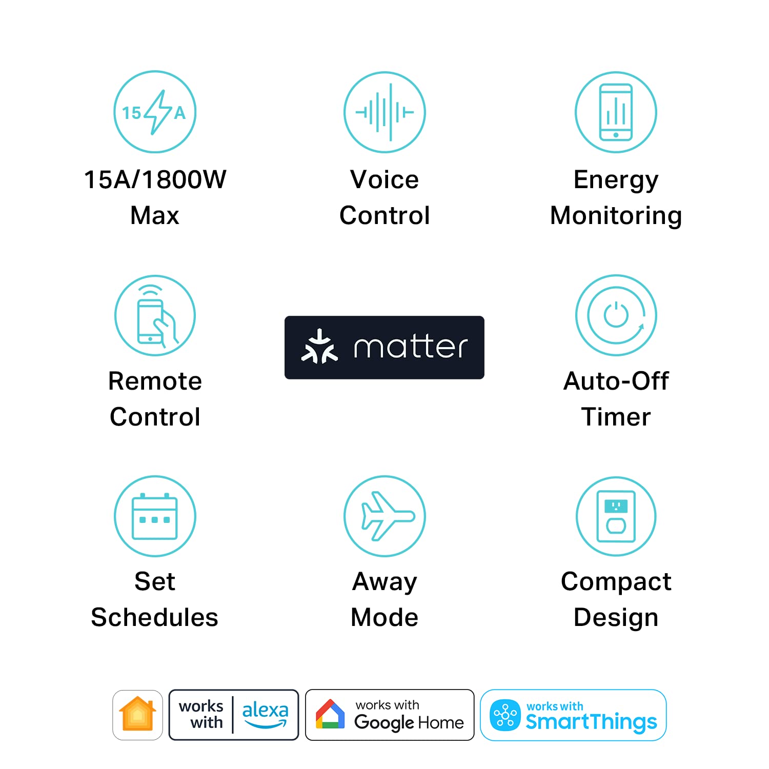 Kasa Matter Smart Plug w/ Energy Monitoring, Compact Design, 15A/1800W Max, Super Easy Setup, Works with Apple Home, Alexa & Google Home, UL Certified, 2.4G Wi-Fi Only, White, KP125M (4-Pack)