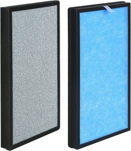 SAKEGDY 2 Pack AP-808 Replacement Filter Compatible with Zen Lyfe Smart Large Room Purifier AP-808, 4-in-1 Filtration System, Compare to Part # AP-808.