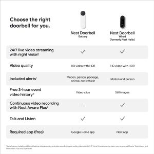 Google Nest Doorbell 720p- (Wired, 2nd Gen) - Video Security Camera - Ash