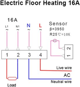 LIUYUNQI Tuya Smart Thermostat Electric Floor Heating Water/Gas Boiler Temperature Remote Controller