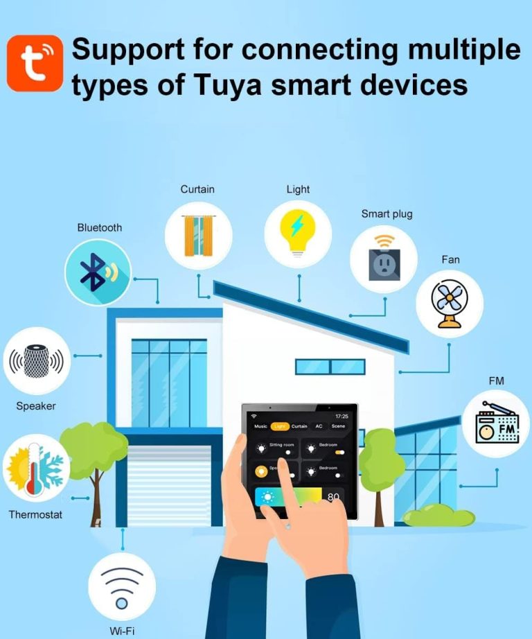 Smart Home Control Panel, Dimmer and Background Music Player, 4” Switch Panel in-Wall Touchscreen Control for Various Tuya Smart Appliances,White