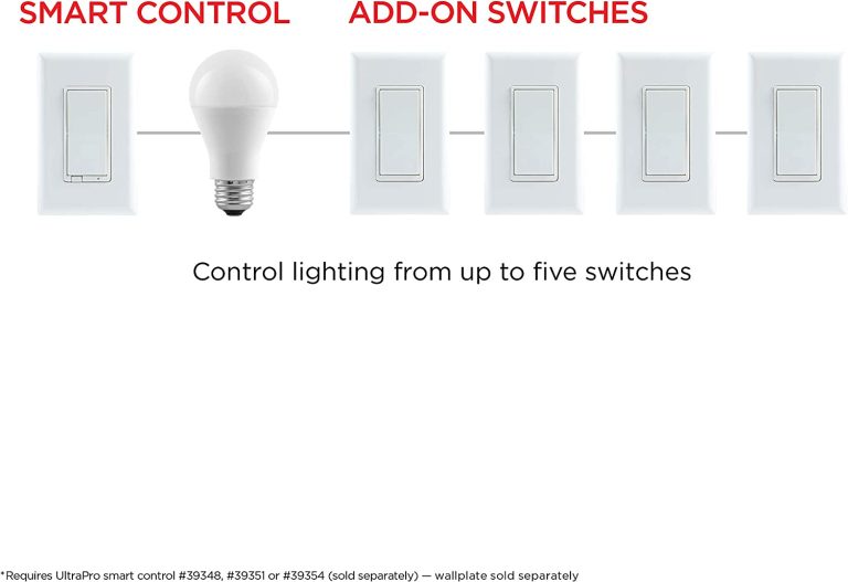UltraPro Add-On Switch QuickFit and SimpleWire, In-Wall White Rocker Paddle Only, Z-Wave ZigBee Wireless Smart Lighting Controls, NOT A STANDALONE Switch, 2 Pack, 54905