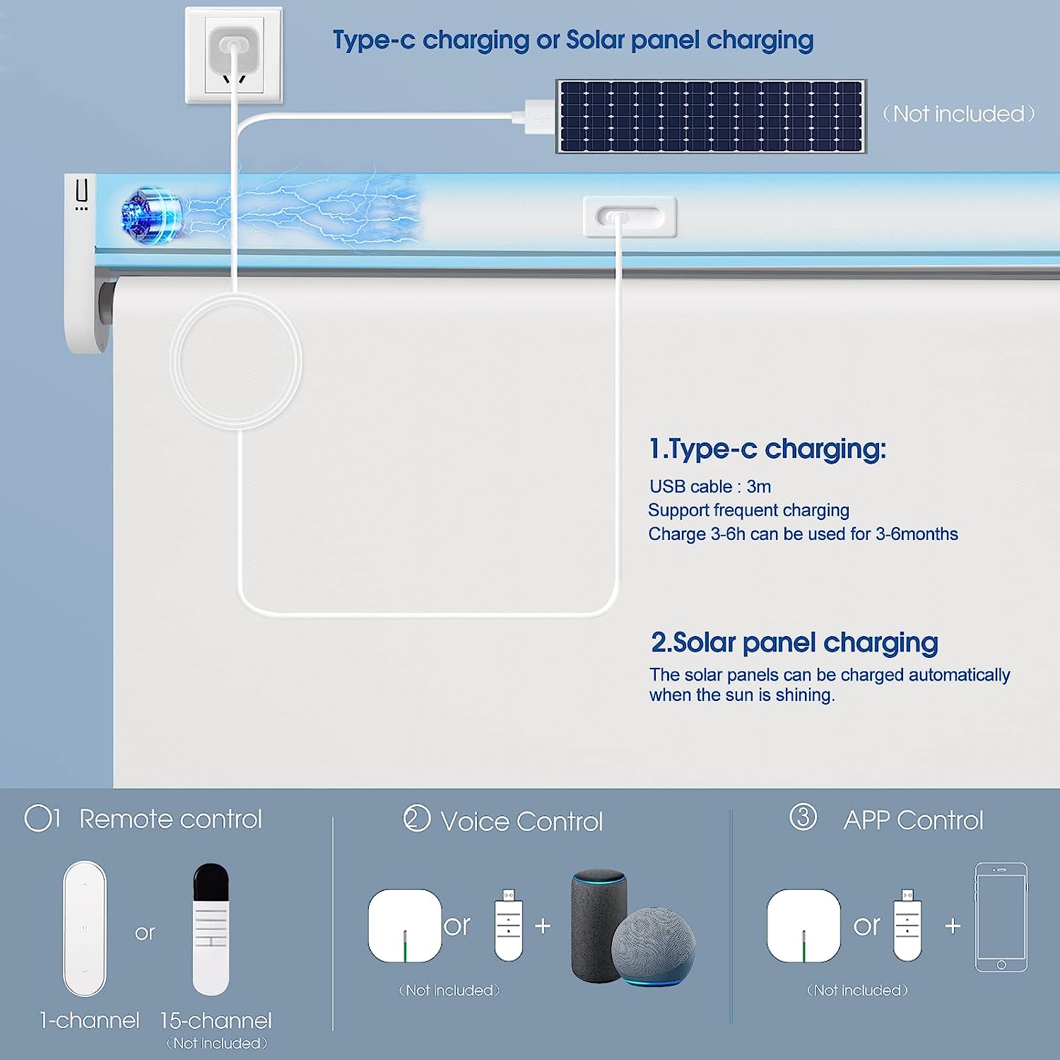 Grandekor Remote Command Motorized Blinds, Smart Motorized Roller Shade,100% Blackout Cordless Electric Shades,APP and Voice Authority, Type-C Charge,34×72 White