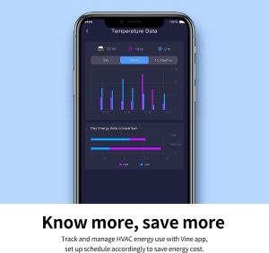 Vine Smart WiFi 7day/8period Programmable Thermostat Template TJ-225, Compatible with Alexa and Google Assistant