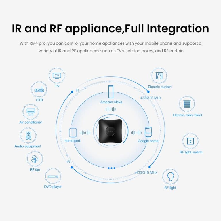 Broadlink RM4 pro IR RF WiFi Universal Remote Smart Home Automation Compatible with Alexa and Google Home