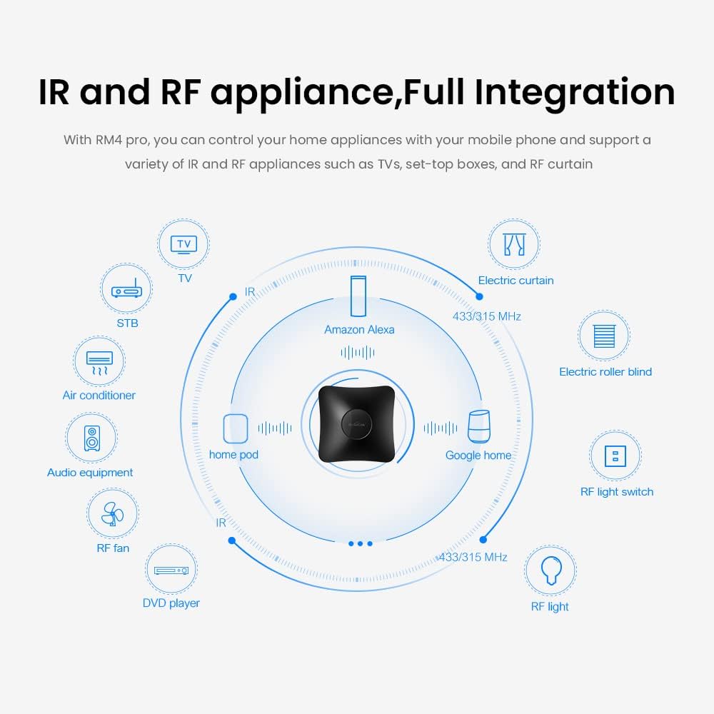 Broadlink RM4 pro IR RF WiFi Universal Remote Smart Home Automation Compatible with Alexa and Google Home