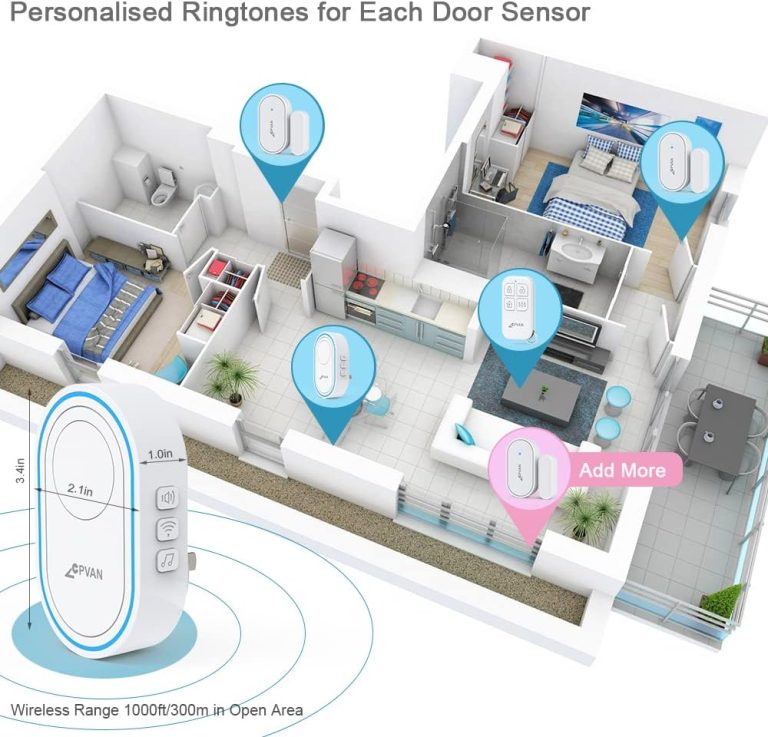 CPVAN Home Security System, WiFi Smart Door Window Alarm Sensor with APP Alert, Remote Control, Base Station Alarm Siren, for Kids Elders Safety, Compatible with Alexa. Fit Home House Apartment,