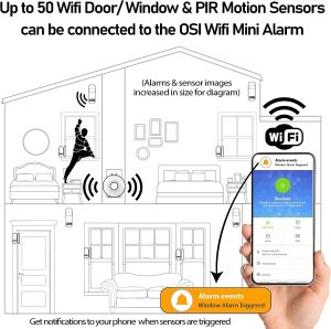 【OSI WIRELESS WIFI SMART HOME SECURITY MINI ALARM SYSTEM - 5 PIECE】DIY Home Wi-Fi Alarm Kit with Motion detector,Notifications with app,door/window sensor, siren,Compatible with Alexa,NO Monthly Fees