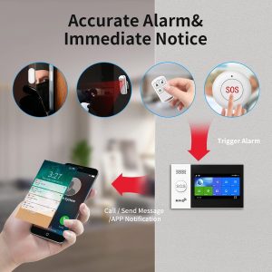 Home Security System, Wireless 4G WiFi Alarm System with 1080p Surveillance Camera, 4.3" Touch Screen Home Burglar Alarm Compatible with Alexa Google Home