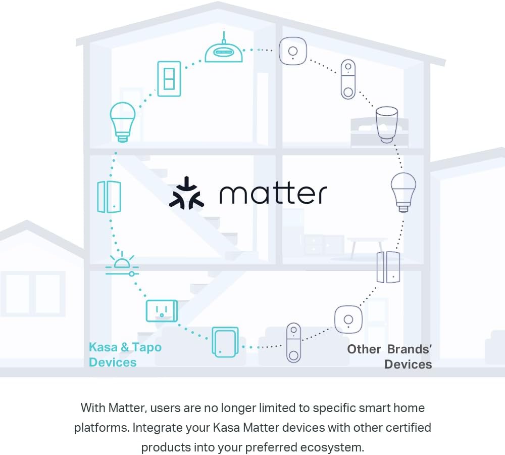 Kasa Matter Smart Light Switch: Voice Control w/Siri, Alexa & Google Assistant | UL Certified | Timer & Schedule | Easy Guided Install | Neutral Wire Required | Single Pole | 2.4GHz Wi-Fi | KS205