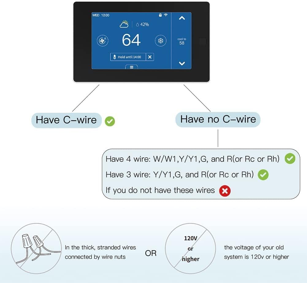 MOES Smart Programmable Thermostat for Home with Zone Remote Sensor and C-Wire Adapter, Tuya/Smart Life Remote Control Work with Alexa and Google Assistant, 7 Day Programmable, C-Wire Optional, 24VAC