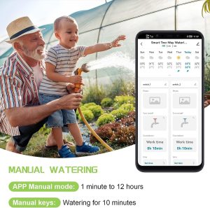 WiFi Sprinkler Timer 2 Zone, Smart Water Timer for Garden Hose, Smart Hose Faucet Timer with Bluetooth and App Control, Automatic Irrigation System for Garden, Yards and Lawns (WiFi Version)