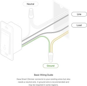 Kasa Smart Dimmer Switch HS220P3, Single Pole, Needs Neutral Wire, 2.4GHz Wi-Fi Light Switch Works with Alexa and Google Home, UL Certified,, No Hub Required, 3-Pack