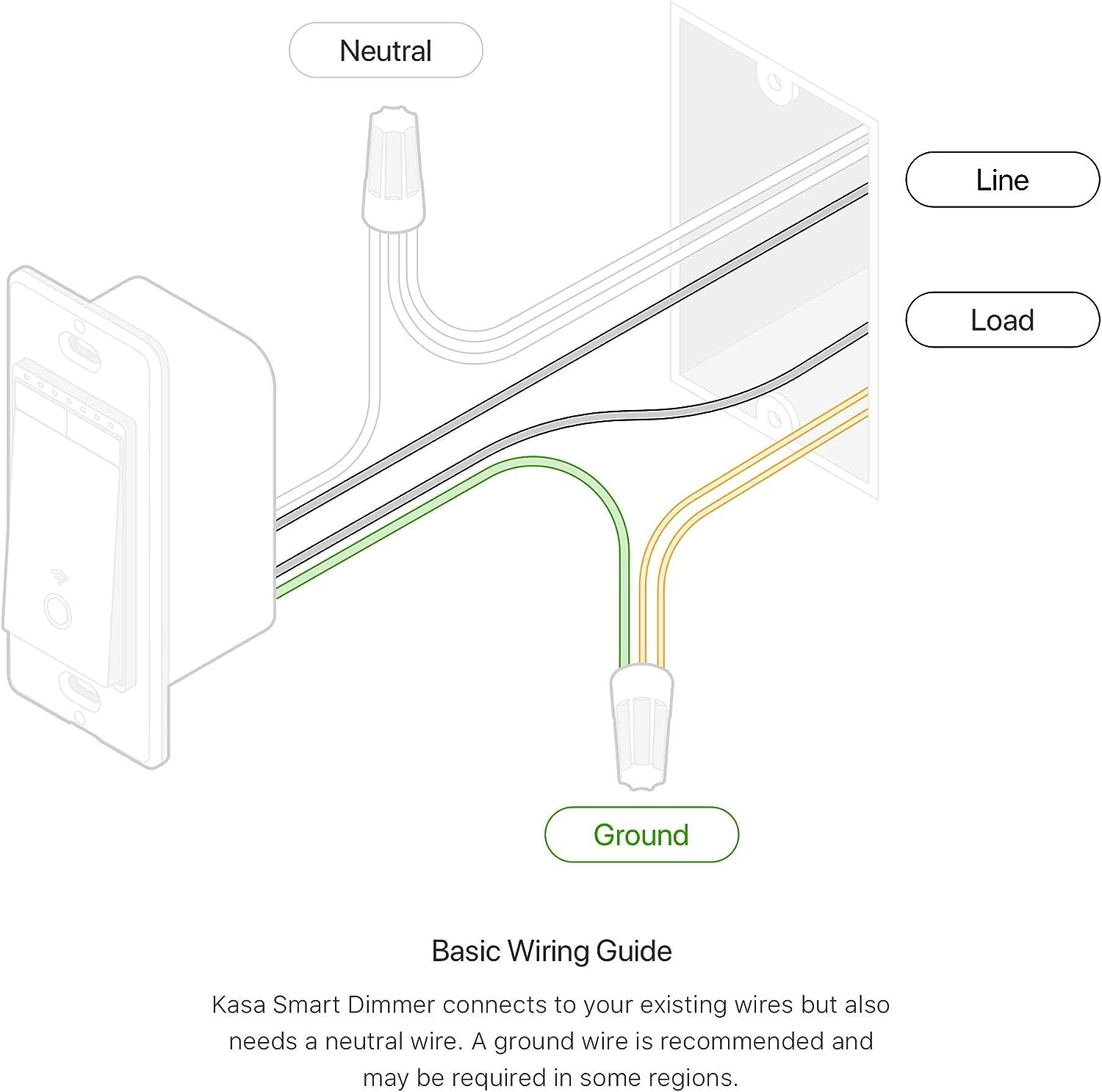 Kasa Smart Dimmer Switch HS220P3, Single Pole, Needs Neutral Wire, 2.4GHz Wi-Fi Light Switch Works with Alexa and Google Home, UL Certified,, No Hub Required, 3-Pack