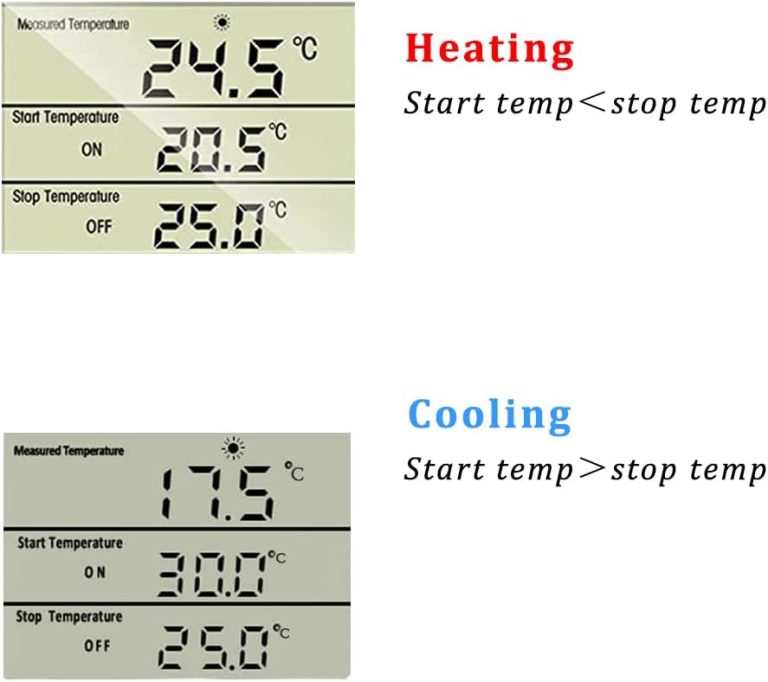 Plug in Thermostat Temperature Controller Electric Digital Thermostat Heating Cooling Mode Timer White