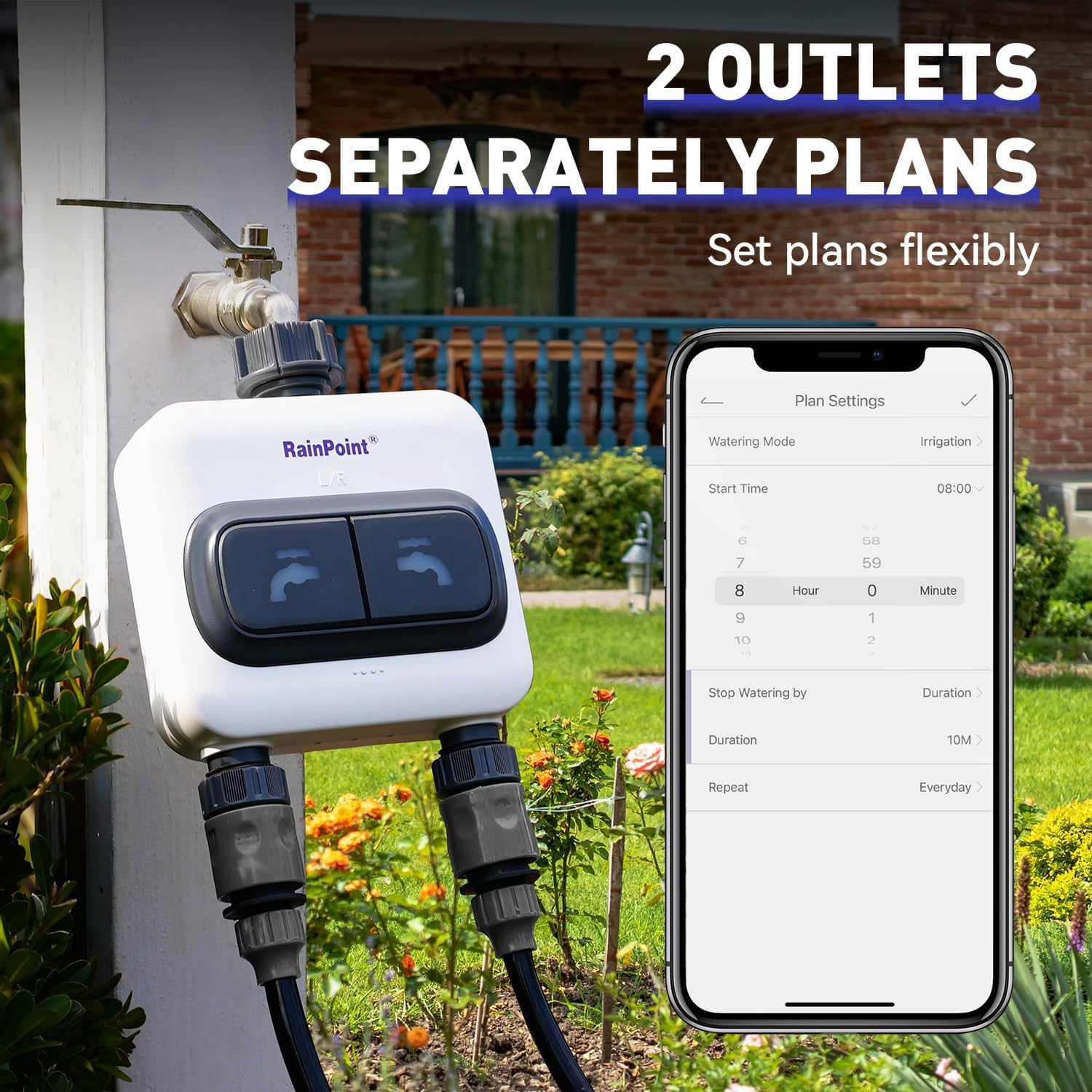 Two Outlets Water Timer, 2.4GHz Wi-Fi Controlled, Smart Irrigation System with LCD Display Hub