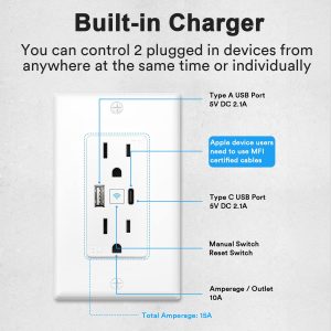 ANGELHALO Smart outet with USB A and Type C Ports Wall Outlets Receptacles Tamper-Resistant USB Outlets 15 Amp Outlets FCC Approved for Home Office 4 Pack White