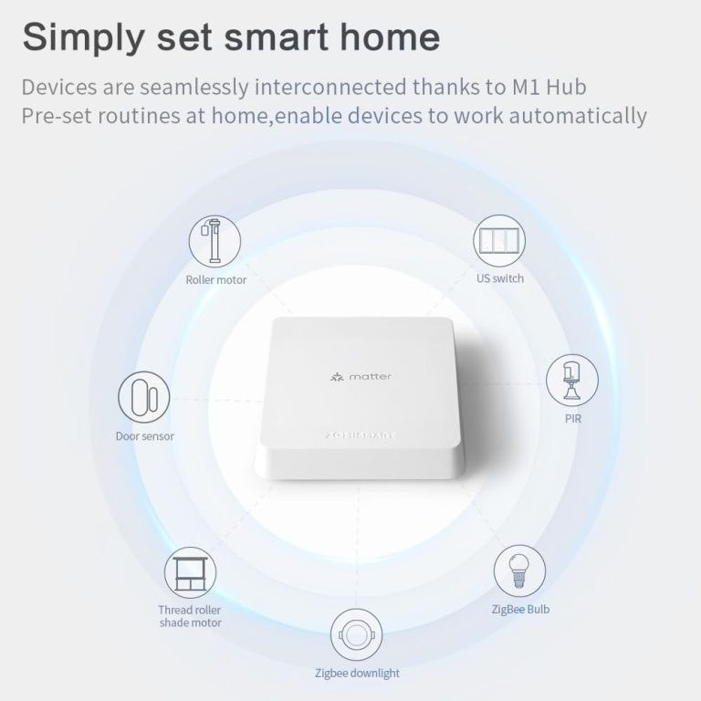 Matter Smart Home Hub, Thread & Zigbee 3.0, Works with Google Assistant and Apple HomeKit, Control Your Connected Devices
