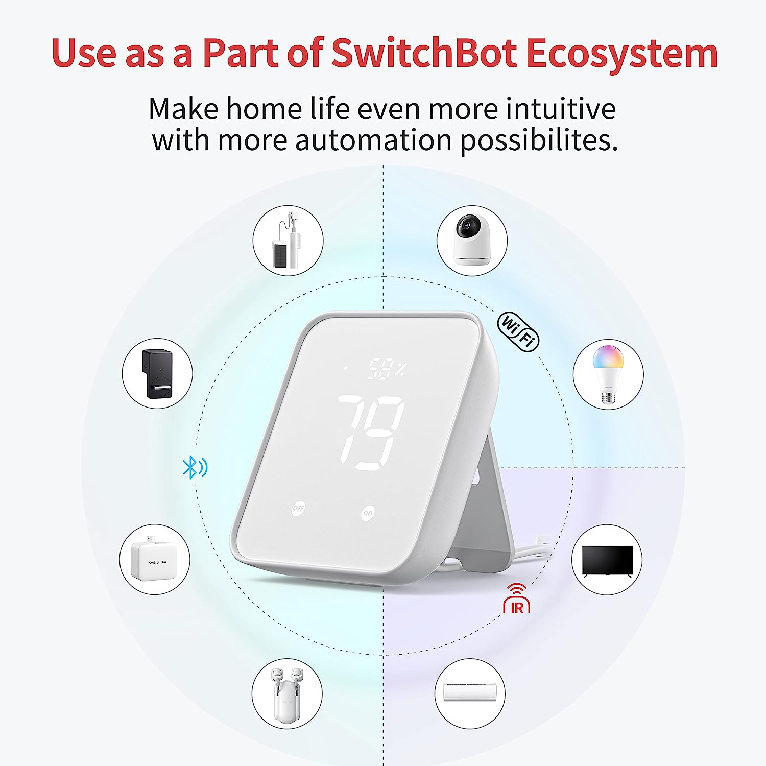 SwitchBot Hub 2 (2nd Gen), work as a WiFi Thermometer Hygrometer, IR Remote Control, Smart Remote and Light Sensor, Link SwitchBot to Wi-Fi (Support 2.4GHz), Compatible with Alexa&Google Assistant