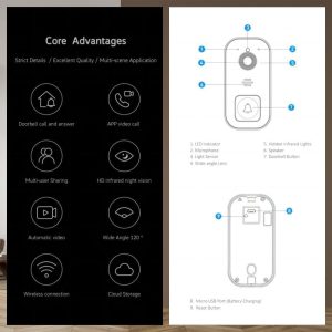 Doorbell Camera with Ding-dong Machine, Rechargeable Intercom Doorbell, Smart Security Camera Video Doorbell, Ultra-clear Picture Quality, 120° Wide-angle Field of View (Black)