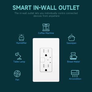 TOPELER 2Pack Smart Wall Outlet, Electrical in-Wall Outlet with Individually Controlled, 15A Tamper Resistant Receptacle, Work with Google Home & Alexa, White, ETL&FCC Certified, 2.4G WiFi Only
