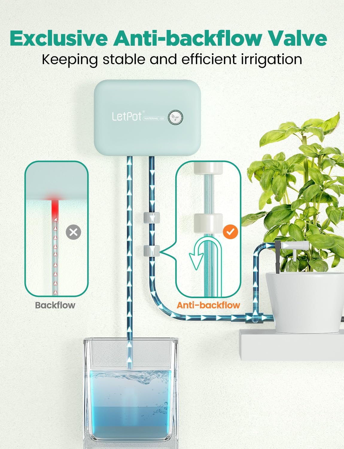 LetPot Automatic Watering System for Potted Plants, [New Wi-Fi & App Control] Drip Irrigation Kit System, Smart Plant Watering Devices for Indoor Outdoor, Water Shortage Remind, IPX66, Green