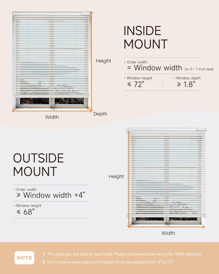JaeJaes Motorized Blinds with Remote Control, PVC Rechargeable Electric Blinds for Windows Light Filtering Horizontal Blinds for Home Office, 23″ W x 72″ H, White