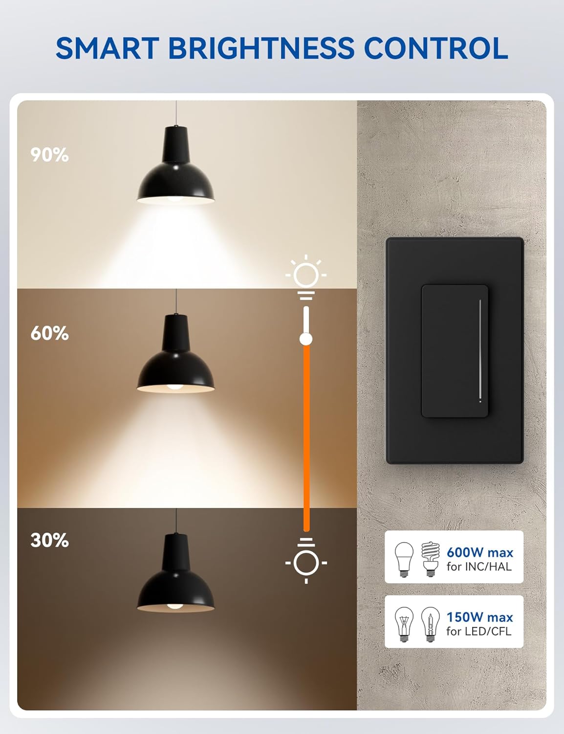 ELEGRP Smart Dimmer Light Switch DTR10, Single Pole Setup, 2.4GHz Wi-Fi Touch Dimmer Compatible with Alexa and Google Assistant, Needs Neutral Wire, No Hub Required, UL and FCC Listed, White, 1 Pack