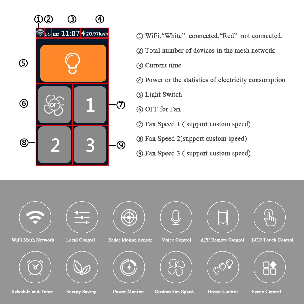 LANBON L8-HS4 LCD Smart Light Switch 4 Gang Single Pole,No Dim,Need Neutral Wire,Touchscreen 2.4G WiFi Night Light Smart Switch Work with Alexa/Google Home,Mesh Network No Offline for Whole Smart Home