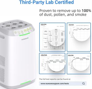Nuwave Oxypure Zero E500 Air Purifier with Washable Reusable Filters for Large Room | Smart Air Cleaners 99.9% Removal 0.1 Micron Particles | Sleep Mode, 6 Fan Speed & Timer, App Control