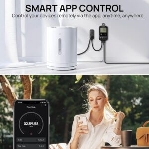 TURBRO Smart Temperature Controller Heating Cooling, WiFi-Enabled Thermostat with Timer and Temperature Monitoring for Home Brewing, Seedling, Greenhouse, and Reptile Terrarium, TC01